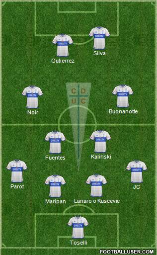 CD Universidad Católica Formation 2017