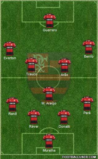 CR Flamengo Formation 2017