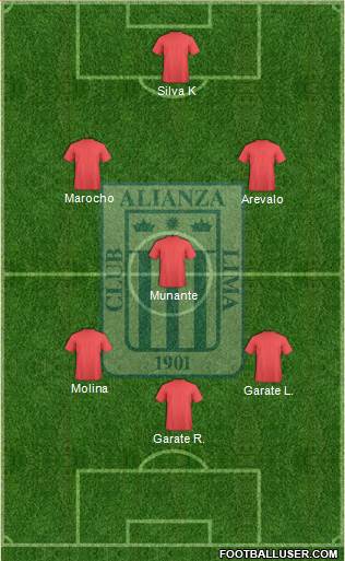 C Alianza Lima Formation 2017