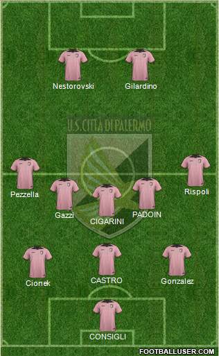 Città di Palermo Formation 2017