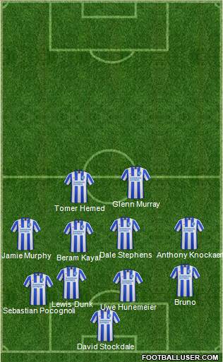 Brighton and Hove Albion Formation 2017