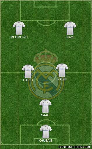 Real Madrid C.F. Formation 2017