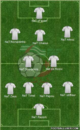 Algeria Formation 2017