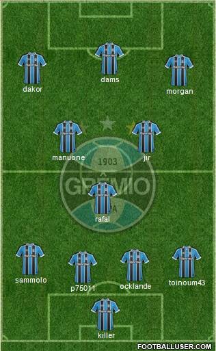 Grêmio FBPA Formation 2017