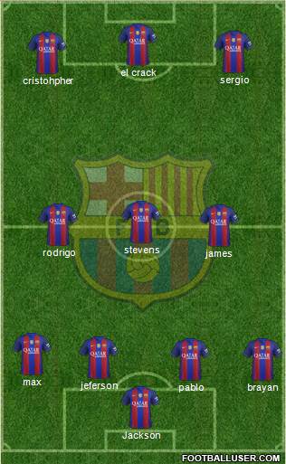 F.C. Barcelona B Formation 2017