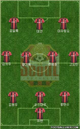 FC Seoul Formation 2017