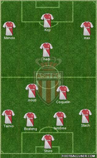 AS Monaco FC Formation 2017