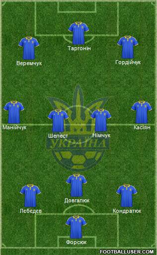 Ukraine Formation 2017