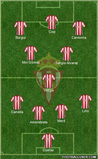 Real Sporting S.A.D. Formation 2017