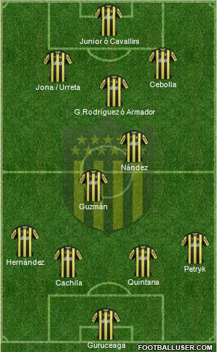 Club Atlético Peñarol Formation 2017