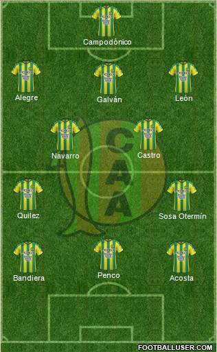 Aldosivi Formation 2017