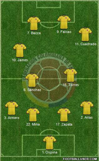 Colombia Formation 2017