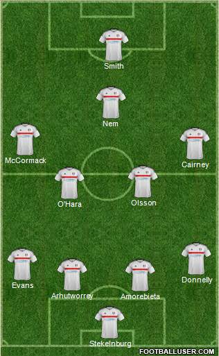 Fulham Formation 2017