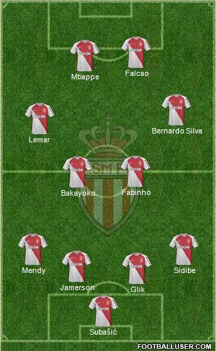 AS Monaco FC Formation 2017