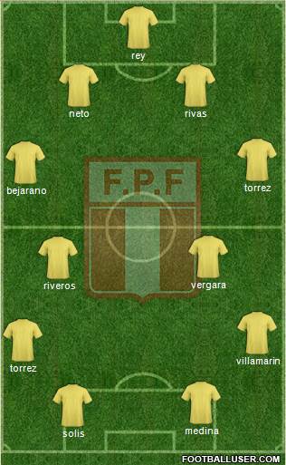 Peru Formation 2017