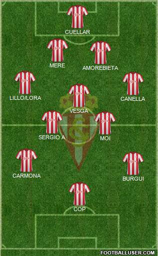 Real Sporting S.A.D. Formation 2017