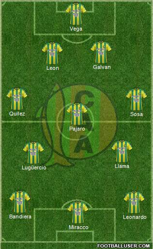 Aldosivi Formation 2017