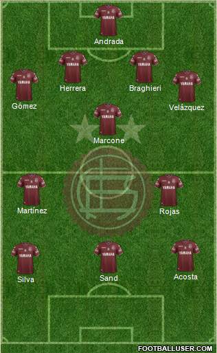 Lanús Formation 2017