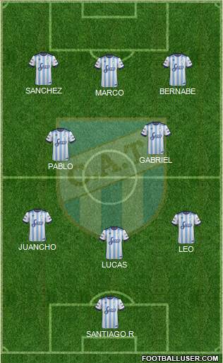 Atlético Tucumán Formation 2017