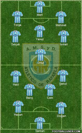 Atlético Rafaela Formation 2017