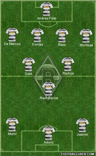 Borussia Mönchengladbach Formation 2017