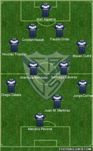 Vélez Sarsfield Formation 2017