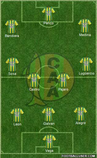 Aldosivi Formation 2017