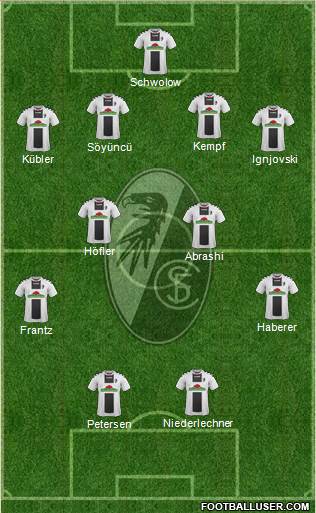 SC Freiburg Formation 2017