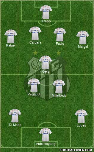 Santos FC Formation 2017