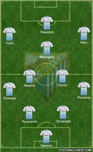 Málaga C.F., S.A.D. Formation 2017