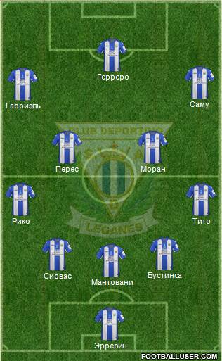 C.D. Leganés S.A.D. Formation 2017