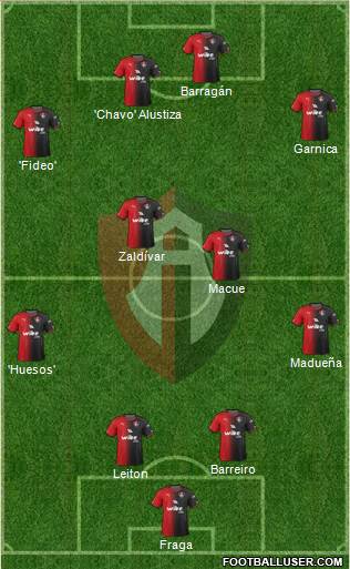 Club Deportivo Atlas Formation 2017