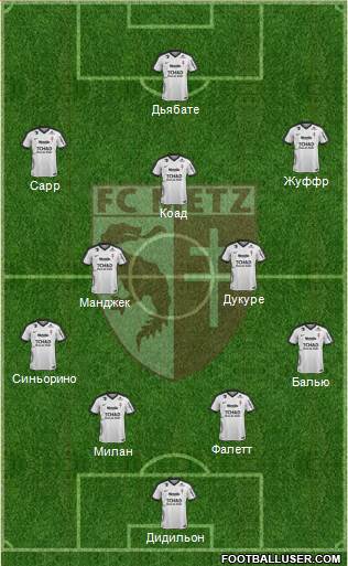 Football Club de Metz Formation 2017