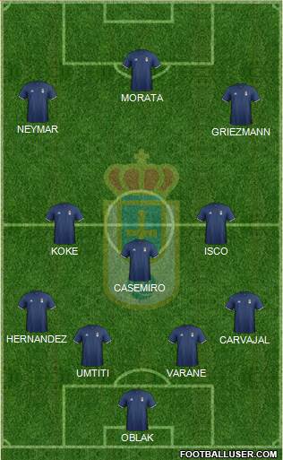 Real Oviedo S.A.D. Formation 2017