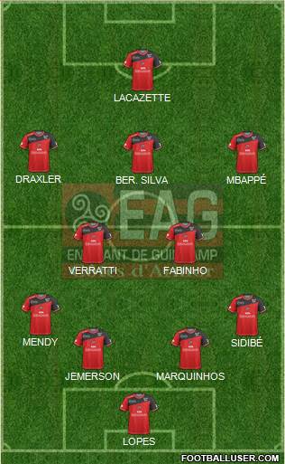 En Avant de Guingamp Formation 2017