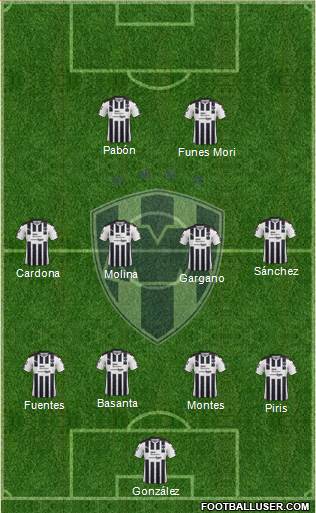 Club de Fútbol Monterrey Formation 2017