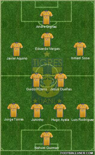 Club Universitario de Nuevo León Formation 2017