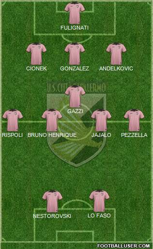 Città di Palermo Formation 2017