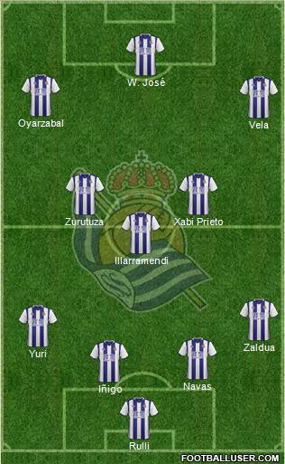 Real Sociedad S.A.D. Formation 2017