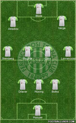 Ferencvárosi Torna Club Formation 2017