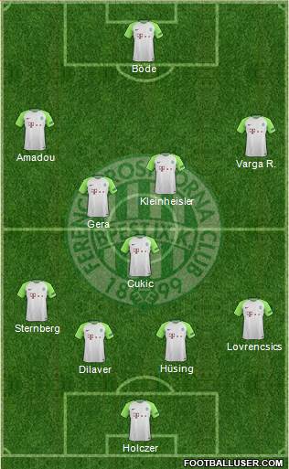 Ferencvárosi Torna Club Formation 2017