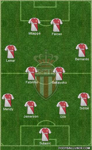 AS Monaco FC Formation 2017