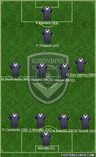 FC Girondins de Bordeaux Formation 2017