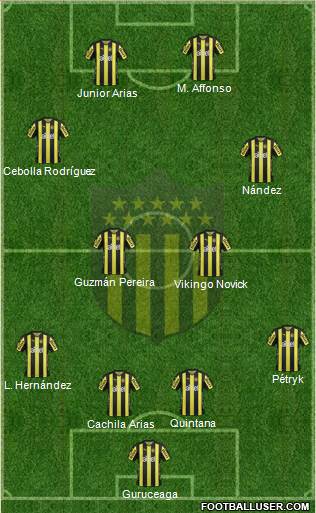 Club Atlético Peñarol Formation 2017