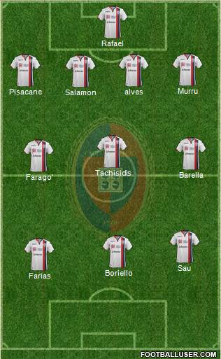 Cagliari Formation 2017