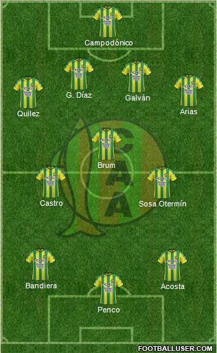 Aldosivi Formation 2017