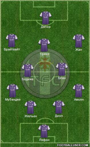 Toulouse Football Club Formation 2017