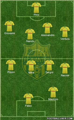 FC Nantes Formation 2017