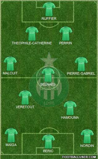 A.S. Saint-Etienne Formation 2017