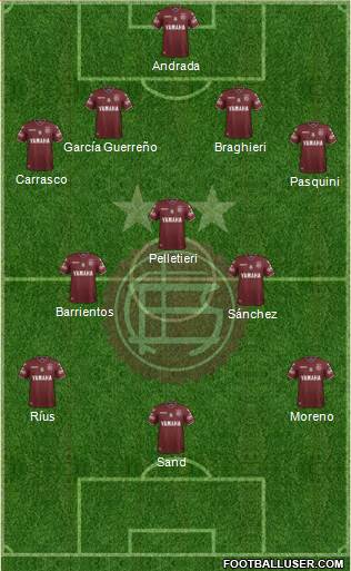 Lanús Formation 2017